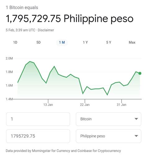 bitcoin to philippine peso